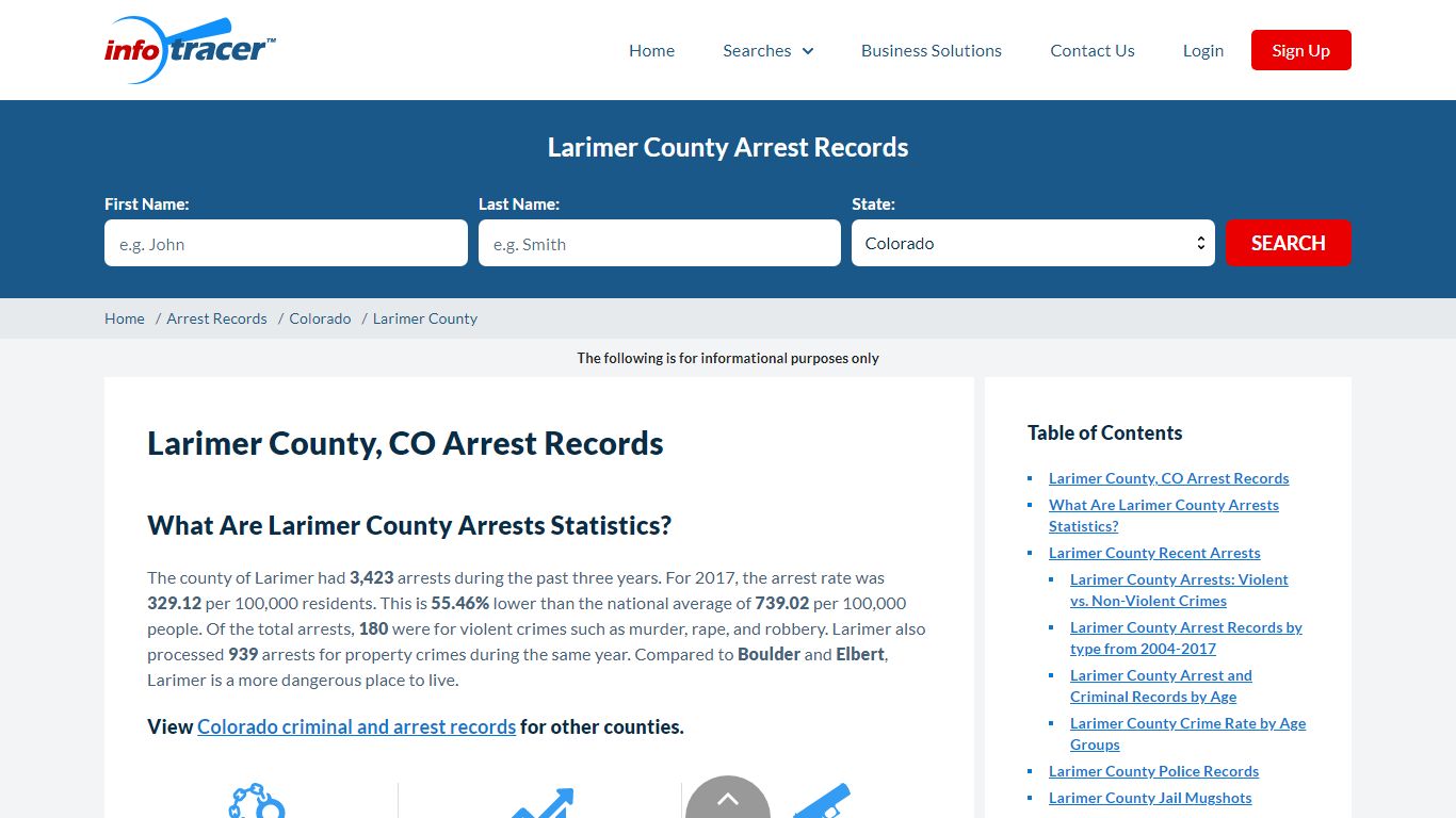 Larimer County, CO Arrests, Jail Inmates & Mugshots - InfoTracer